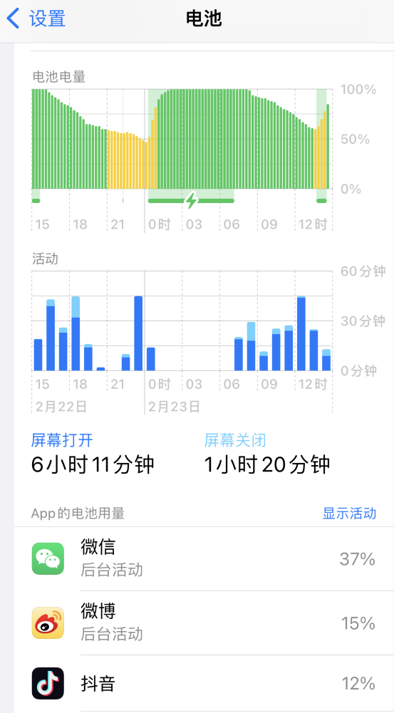 孝昌苹果14维修分享如何延长 iPhone 14 的电池使用寿命 