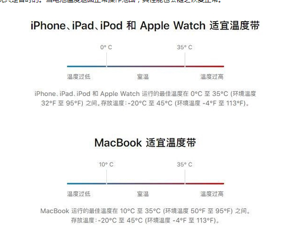 孝昌苹果13维修分享iPhone 13耗电越来越快怎么办 