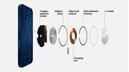 孝昌苹果手机维修分享iPhone 12真的会威胁身体健康吗 