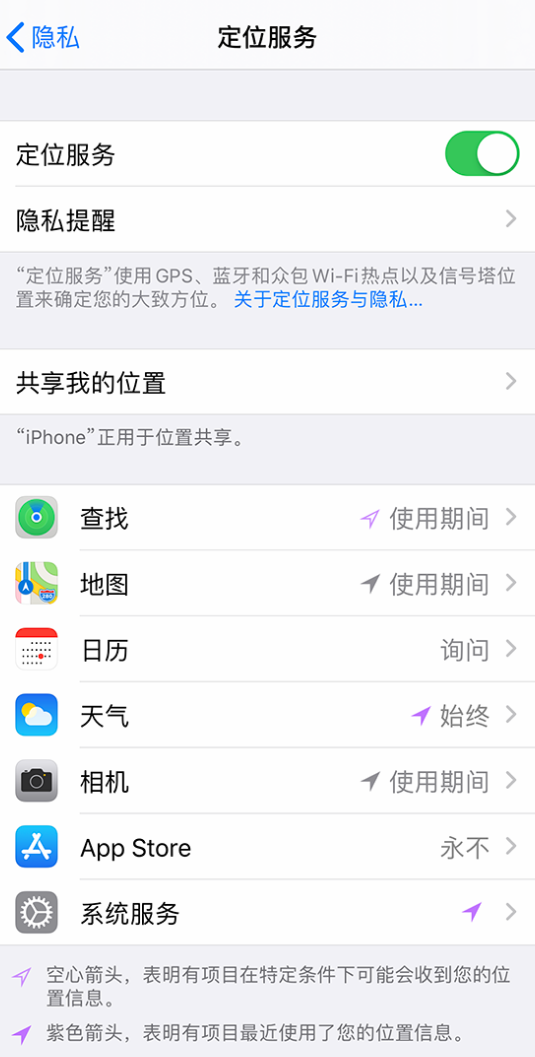 孝昌苹果手机维修分享iPhone 状态栏中时间显示为蓝色图标是什么情况 