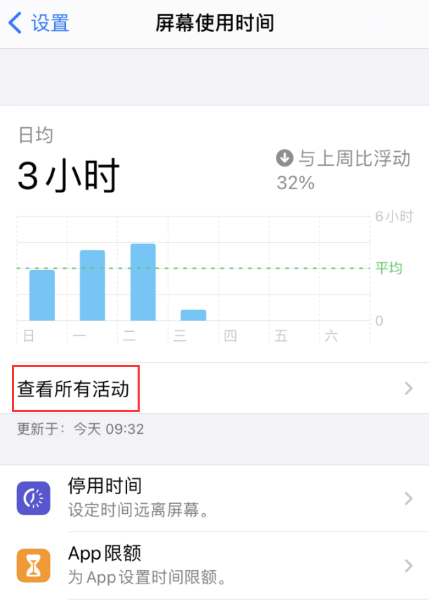 孝昌苹果手机维修分享如何在 iPhone 上关闭“快捷指令”横幅通知 